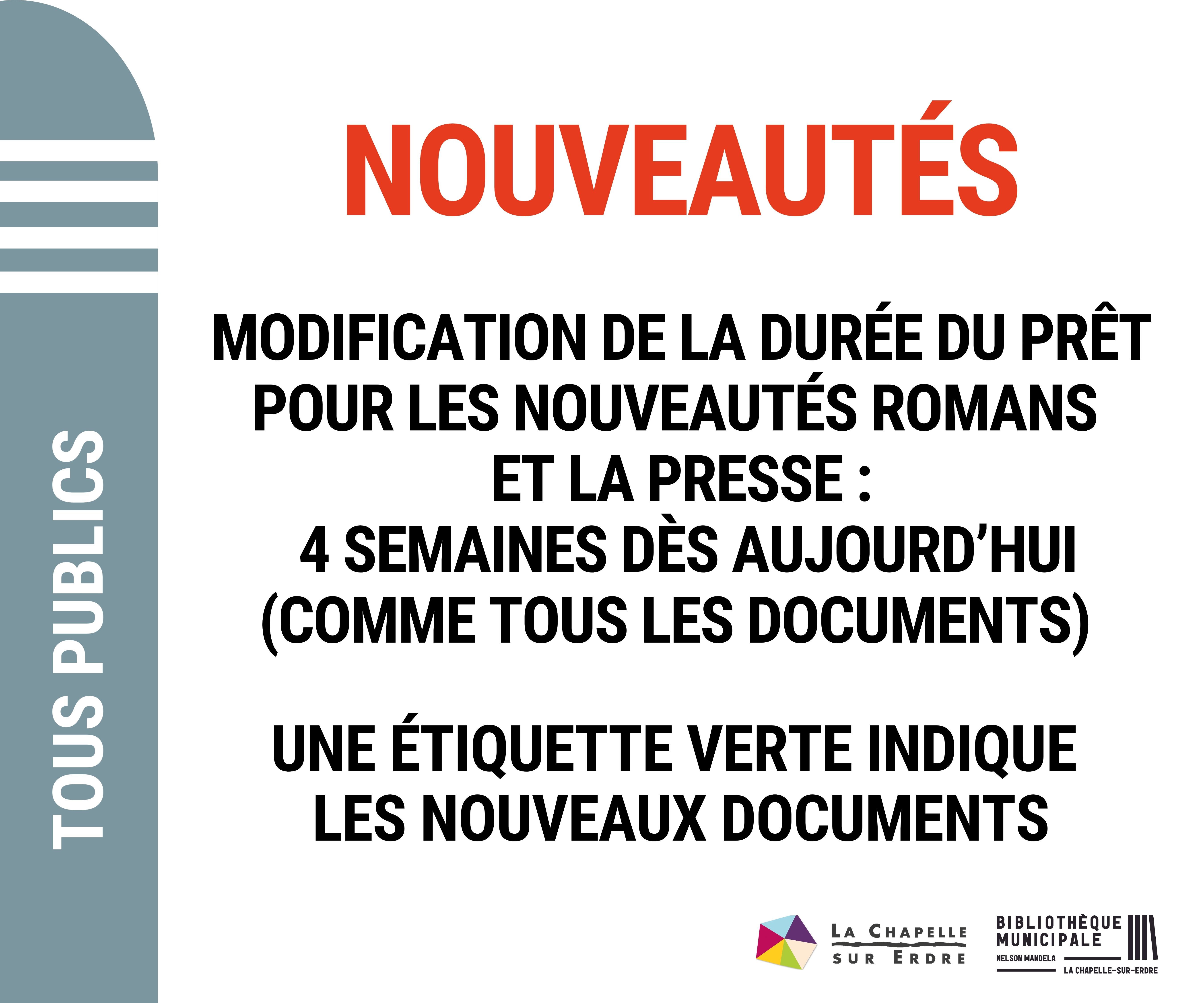 Durée du prêt